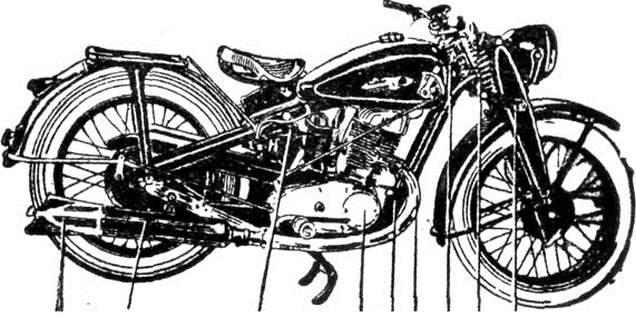 Схема ремонту мотоцикла